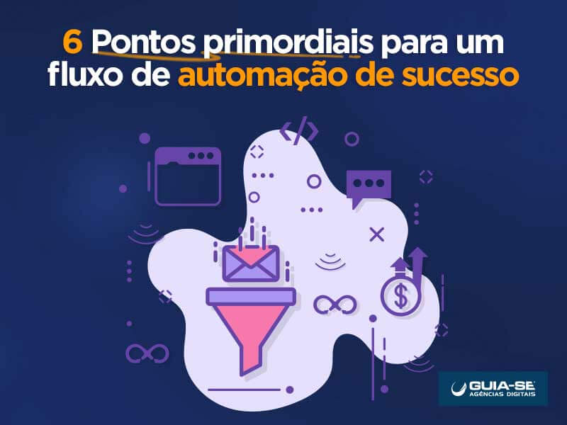 fluxo de automacao