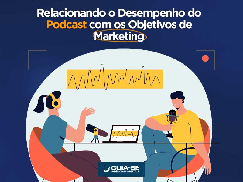 Relacionando o Desempenho do Podcast com os Objetivos de Marketing